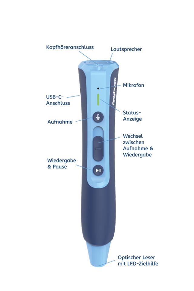 Anybook Reader Pro Set