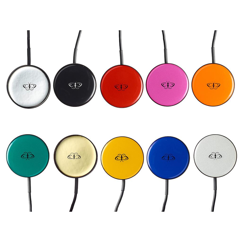 Piko Button