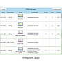 Eye Train & Learn II Windows-App