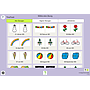 ChoiceTrainer 2.0 AAC / Einzelplatzlizenz