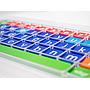 Clevy Tastatur II - Fingerführraster